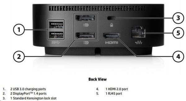 Bazar - HP USB-C Dock G5 (pro HP usb-c ntb) - rozbaleno3