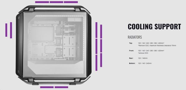 Skriňa Cooler Master Cosmos C700P Black Edition,  E-ATX,  Full Tower,  bez zdroja,  čierna16