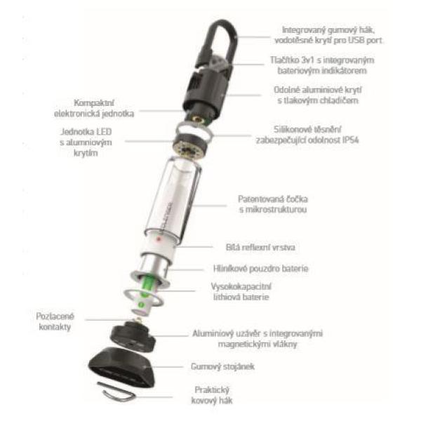 LEDLENSER lucerna ML6 Warm Light1