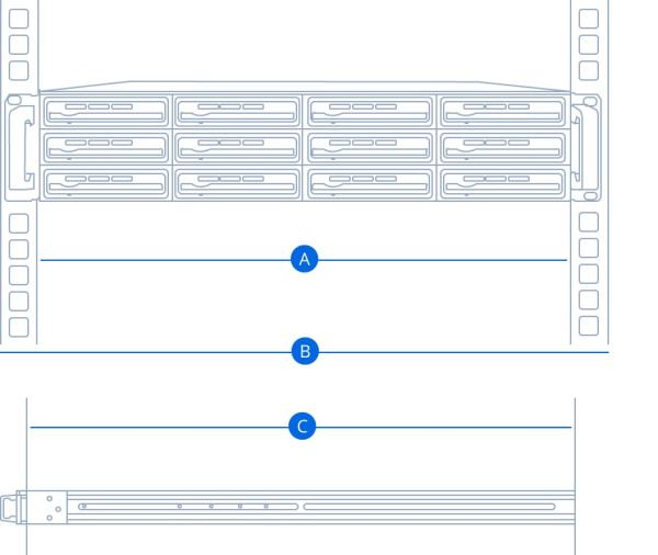 Synology RKM114 pevné lišty pre RackStation1