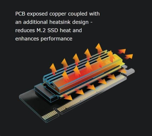 Adaptér AKASA M.2 Karta adaptéra SSD na PCIe s chladičom8