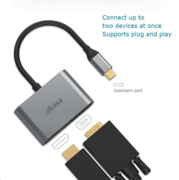 Adaptér AKASA USB-C 2 v 1 (výstup na jeden alebo dva displeje,  HDMI a VGA)5