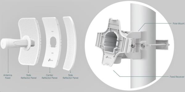 TP-Link CPE710 [5GHz AC 867Mbps 23dBi outdoor CPE]2