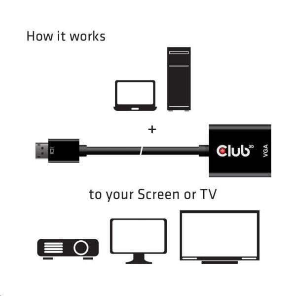 Aktívny adaptér Club3D DisplayPort na VGA2