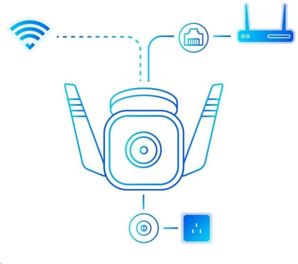 TP-LINK Tapo C3102