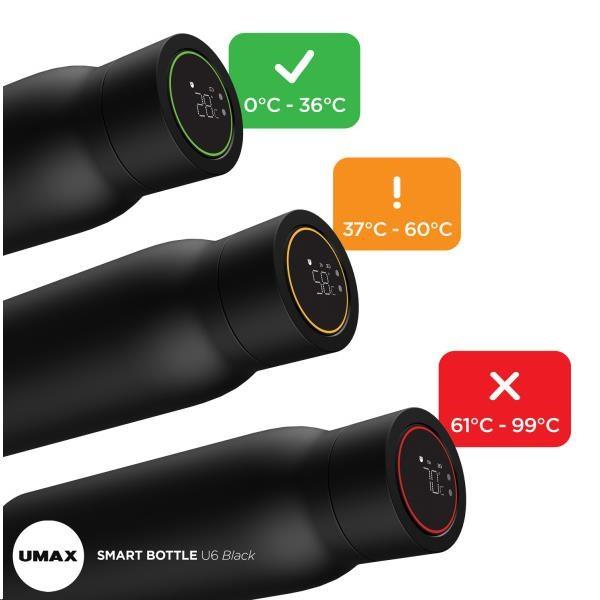 UMAX láhev Smart Bottle U6 Black - obsah 600ml, hlídání teploty a pitného režimu, LCD dotyk, nabíjení přes USB4