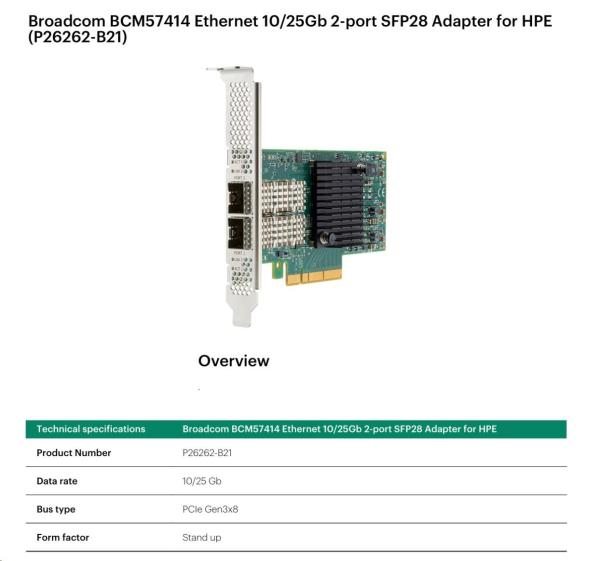Broadcom BCM57414 Ethernet 10/ 25Gb 2-port SFP28 Adapter1