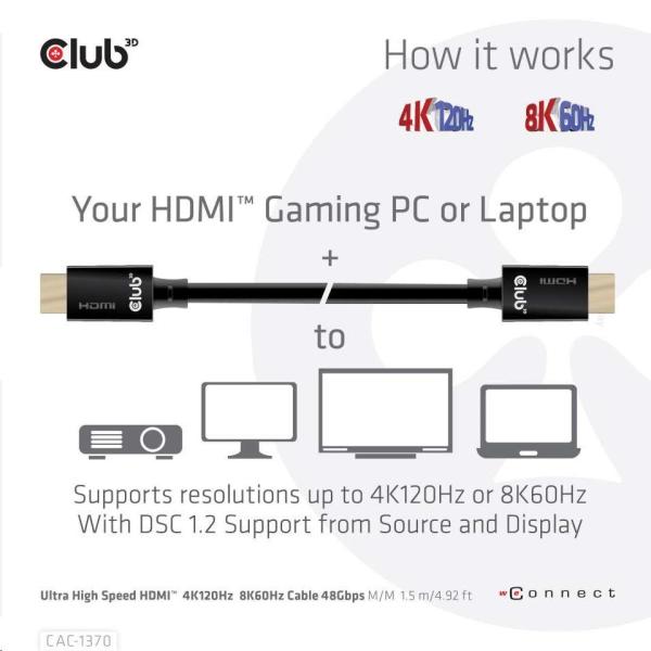 Club3D Adaptér HDMI 2.1 Ultra Rychlý HDMI™ Certifikovaný 4K120Hz,  8K60Hz,  48Gbps (M/ M 1.5 m/ 4.92 ft),  28 AWG5
