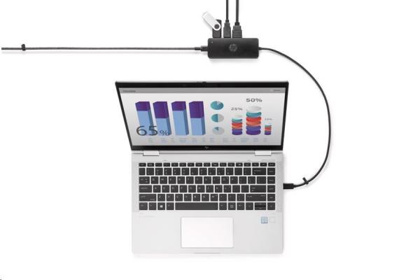 HP USB-C Travel Hub G2 EURO - USB-C HUB5