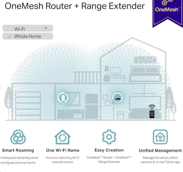 TP-Link RE330 OneMesh/ EasyMesh WiFi5 Extender/ Repeater (AC1200, 2, 4GHz/ 5GHz, 1x100Mb/ s LAN)4
