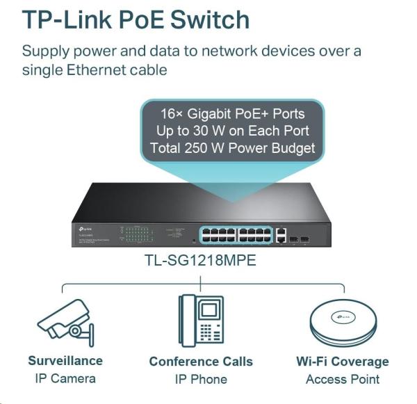 TP-Link CCTV Easy Smart switch TL-SG1218MPE (16xGbE,  2xGbE/ 2xSFP combo,  16xPoE+,  250W)3