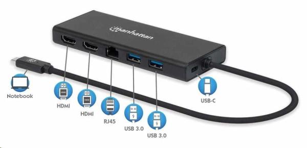 Adaptér Manhattan USB-C na duálny multiport HDMI,  USB 3.2 Gen 1,  čierna5