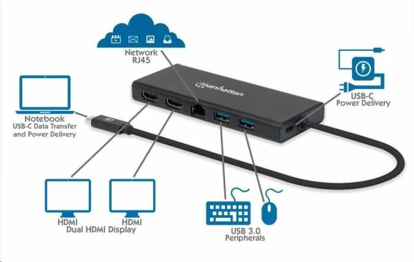 Adaptér Manhattan USB-C na duálny multiport HDMI,  USB 3.2 Gen 1,  čierna6