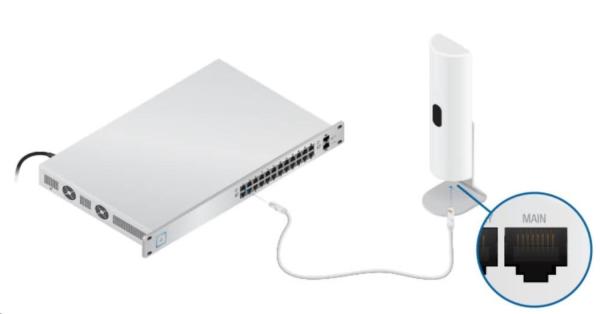 UBNT Unifi U-LTE-Pro Redundantná sieť WAN PRO cez LTE [150.8 Mbps,  51 Mbps,  2x2MIMO,  802.3at PoE+]4