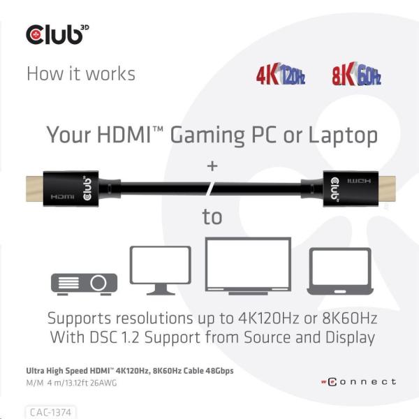 Club3D Kabel Ultra Rychlý HDMI™, 4K120Hz, 8K60Hz Cable 48Gbps (M/M), 28AWG, 4m2