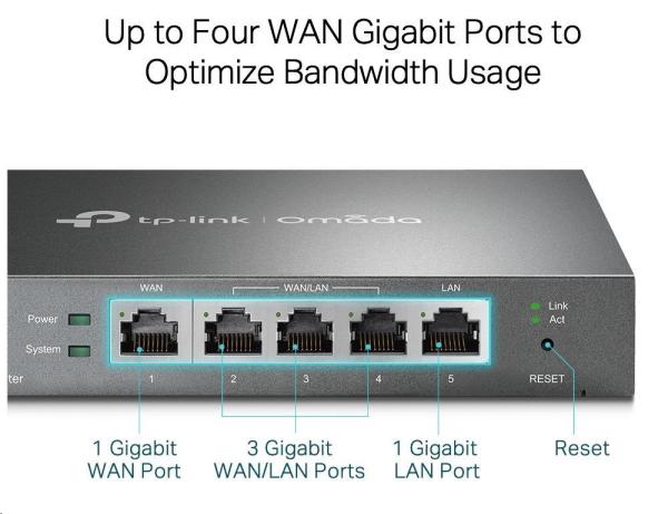TP-Link ER605 OMADA VPN router (2xGbELAN,  1xGbEWAN,  2xGbELAN/ WAN,  1xUSB2.0)3