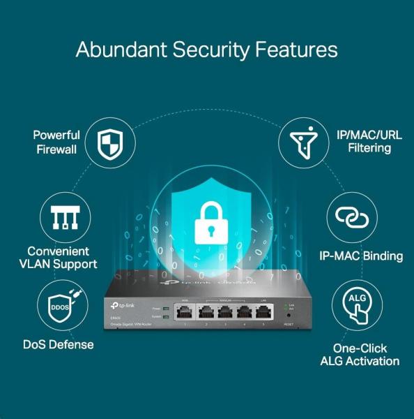 TP-Link ER605 OMADA VPN router (2xGbELAN,  1xGbEWAN,  2xGbELAN/ WAN,  1xUSB2.0)6