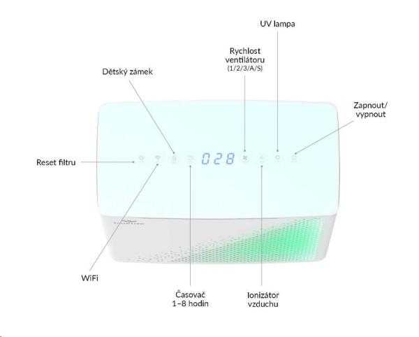 TrueLife AIR Purifier P7 WiFi - čistička vzduchu5