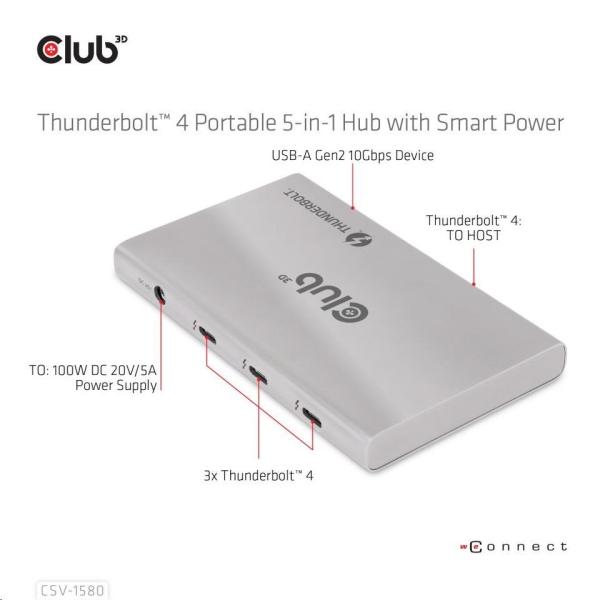 Club3D hubThunderbolt 4 Portable 5-in-1 Hub with Smart Power1