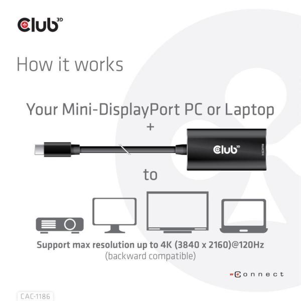 Club3D aktívny mini DisplayPort adaptér 1.4 na HDMI 4K120Hz s DSC1.2 M/F6