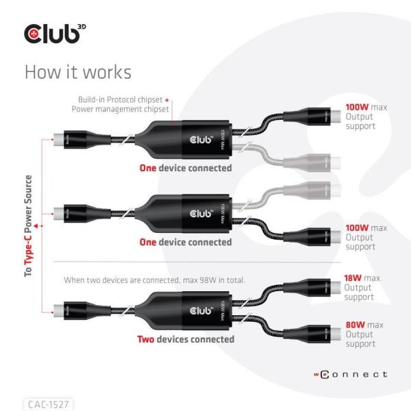 Nabíjací kábel Club3D USB Type-C,  nabíjací kábel Y na 2x USB Type-C max. 100W,  1.83m/ 6ft M/ M5