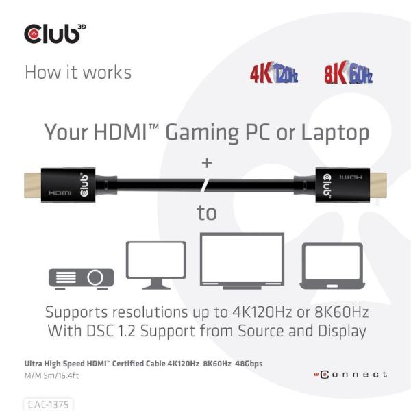 Club3D Ultra Rychlý HDMI™ Certifikovaný,  4K120Hz 8K60Hz 48Gbps M/ M 5m/ 16.4ft,  28 AWG3