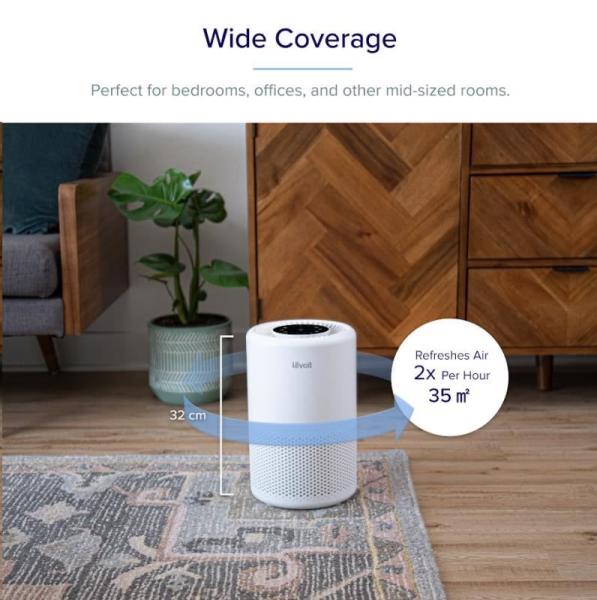 Levoit Core200S SMART - Inteligentní čistička vzduchu1