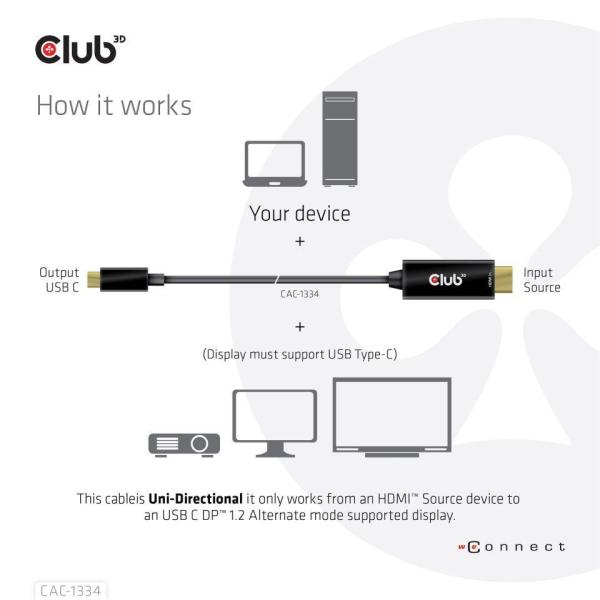 Club3D aktívny kábel HDMI na USB-C,  4K60Hz,  1.8m,  M/ M3