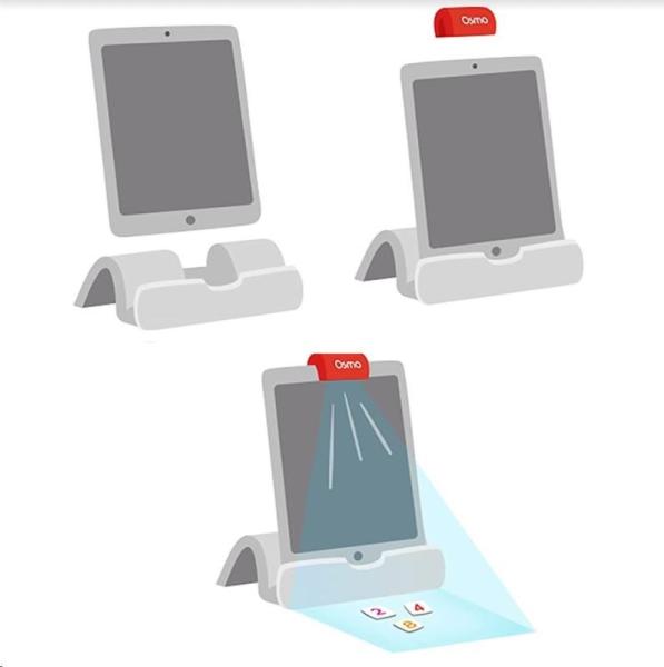 Osmo dětská interaktivní hra Creative Starter Kit for iPad5