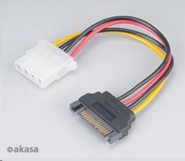 AKASA kábel SATA redukcia napájania na 4pin Molex,  15cm,  2ks v balení