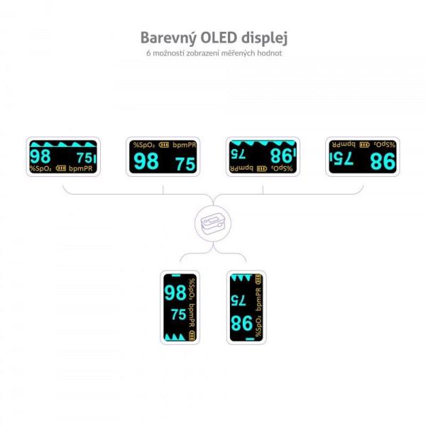 TrueLife Oximeter X32