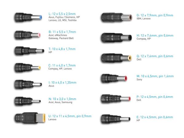 AVACOM QuickTIP-CAR 65W - univerzálny adaptér do auta pre notebooky + 13 konektorov0