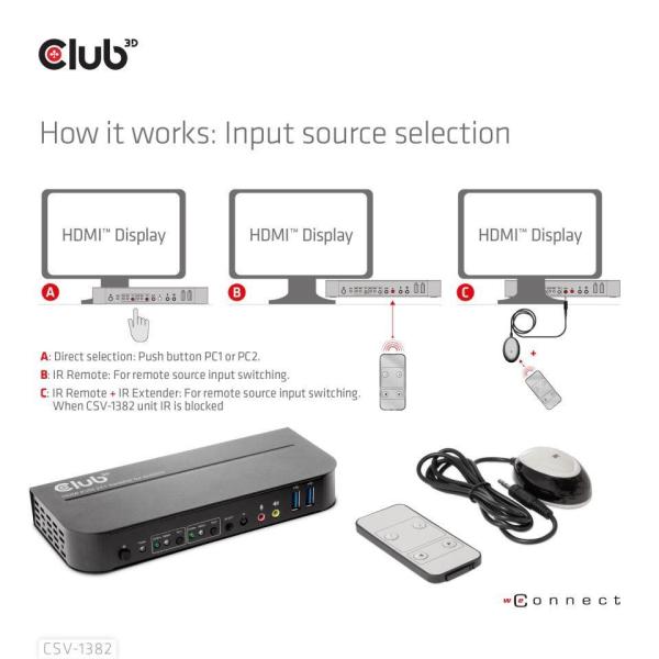 Sieťový prepínač Club3D - Prepínač,  HDMI KVM prepínač - Dual HDMI 4K 60Hz7