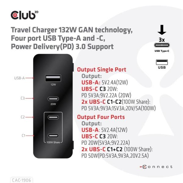 Cestovná nabíjačka Club3D 132W technológia GAN,  4xUSB-A a USB-C,  PD 3.0 Podpora4