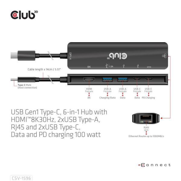Club3D Hub USB-C, rozbočovač 6 v 1 s HDMI 8K30Hz, 2xUSB typu A, RJ45 a 2xUSB typu C, Data a PD nabíjení 100W7