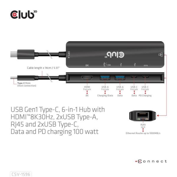 Club3D Hub USB-C,  rozbočovač 6 v 1 s HDMI 8K30Hz,  2xUSB typu A,  RJ45 a 2xUSB typu C,  Data a PD nabíjení 100W3