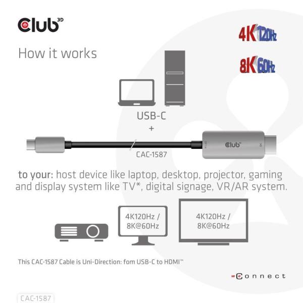 Club3D kabel USB-C na HDMI,  4K120Hz 8K60Hz HDR10 s DSC1.2,  Aktivní kabel,  M/ M,  3m6