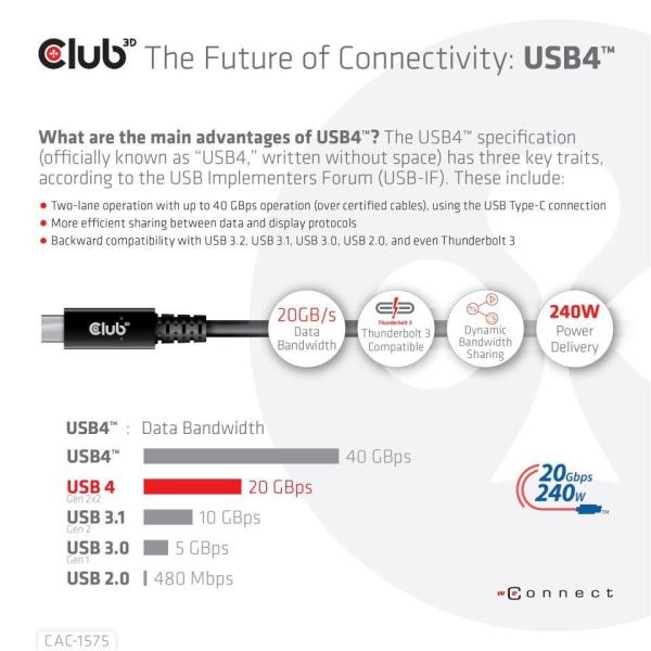 Club3D kabel USB4 Gen2x2 Typ-C, Oboustranný USB-IF Certifikovaný data kabel, Data 20Gbps, PD 240W(48V/5A) EPR M/M 2m3