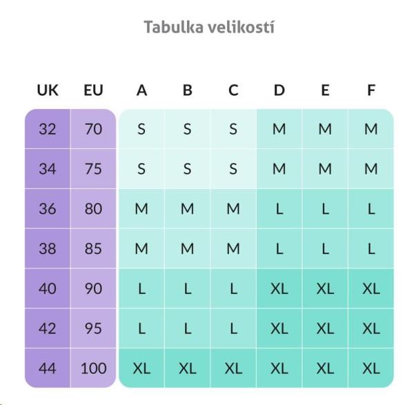 TrueLife Nutrio Bra S4