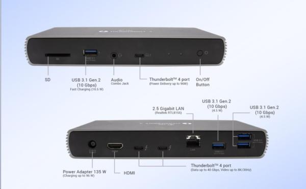 dokovacia stanica iTec Thunderbolt 4 s dvoma displejmi + Power Delivery 96 W6