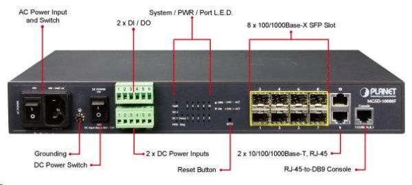 Planet MGSD-10080F Metro switch 8x SFP(DDM) 100/1000Base-X, 2x 1000Base-T, AC+DC, DI/O, SNMPv3, IGMPv3,IPv61