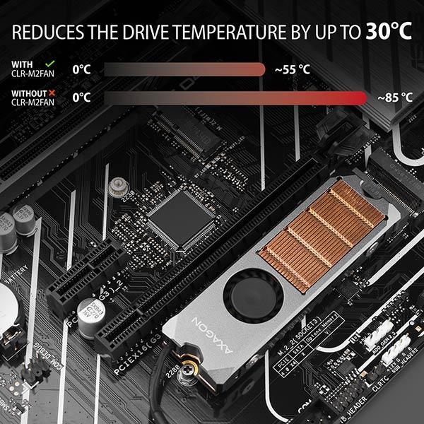 AXAGON CLR-M2FAN,  medený chladič s ventilátorom pre jedno aj obojstranný M.2 SSD disk,  výška 13 mm3