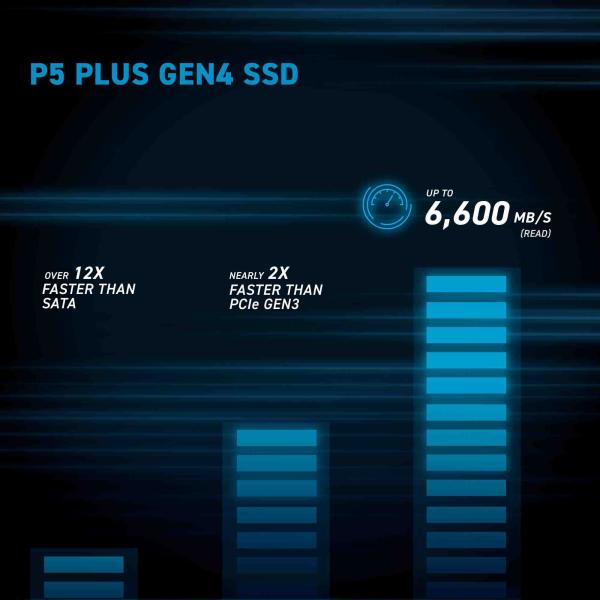 Crucial SSD P5 Plus 1TB, M.2 (2280), NVMe3