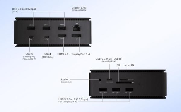 iTec USB4 Kovová dokovacia stanica Dual 4K HDMI DP s Power Delivery 80 W + Univ.Nabíjanie. 112W12
