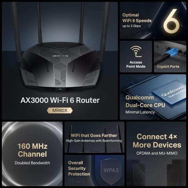 MERCUSYS MR80X WiFi6 router (AX3000, 2, 4GHz/ 5GHz,  3xGbELAN, 1xGbEWAN)5