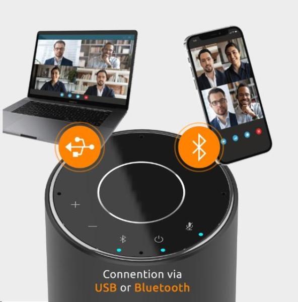 Videokonferenčný systém Toucan Connect HD2