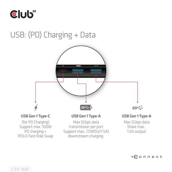 Club3D Dokovací stanice USB-C,  8-in-1 MST Dual (1x HDMI/ 1x DP) 4K60Hz,  Display Travel Dock7