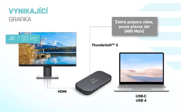 i-tec Thunderbolt 3/ USB-C Dual 4K Dock.St. + USB-C to DisplayPort Cable (1, 5 m) + PD 60W6