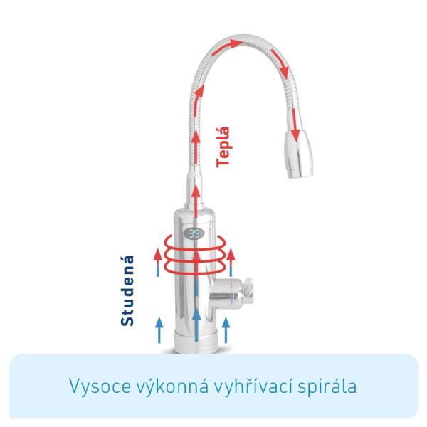 Aquadon Smart Heater Multi Head ohřevná baterie5