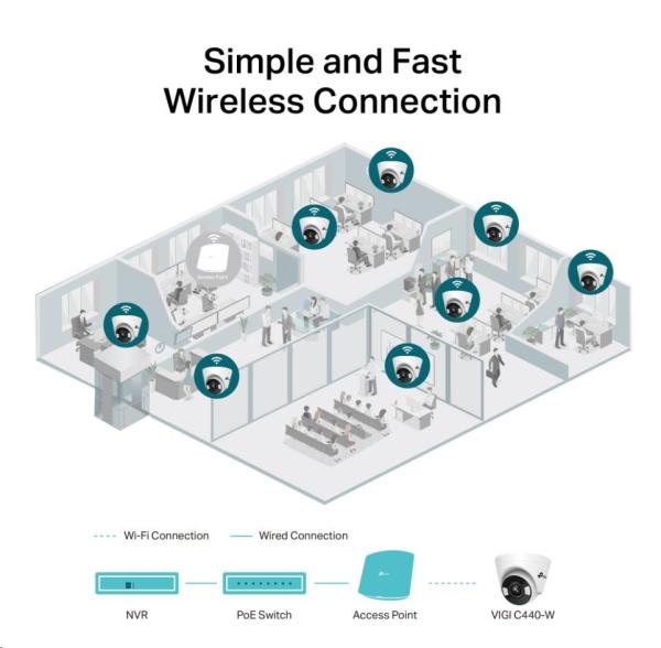 TP-Link VIGI C440(4mm),  4MP,  Turret,  PoE,  IR 30m,  Micro SD card4